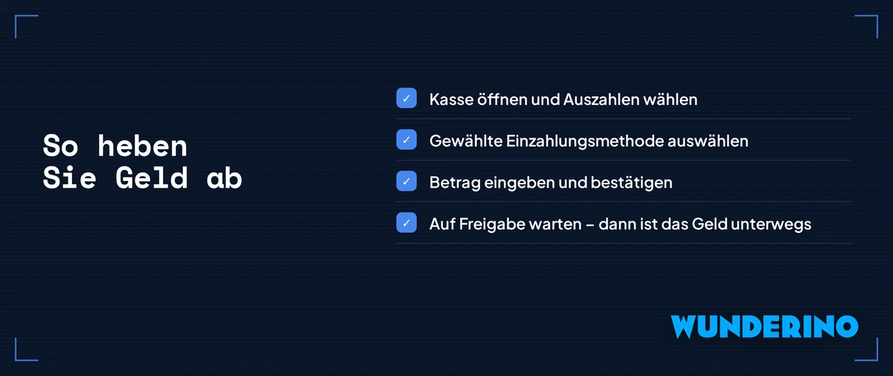 Sieh, wie die Auszahlung funktioniert