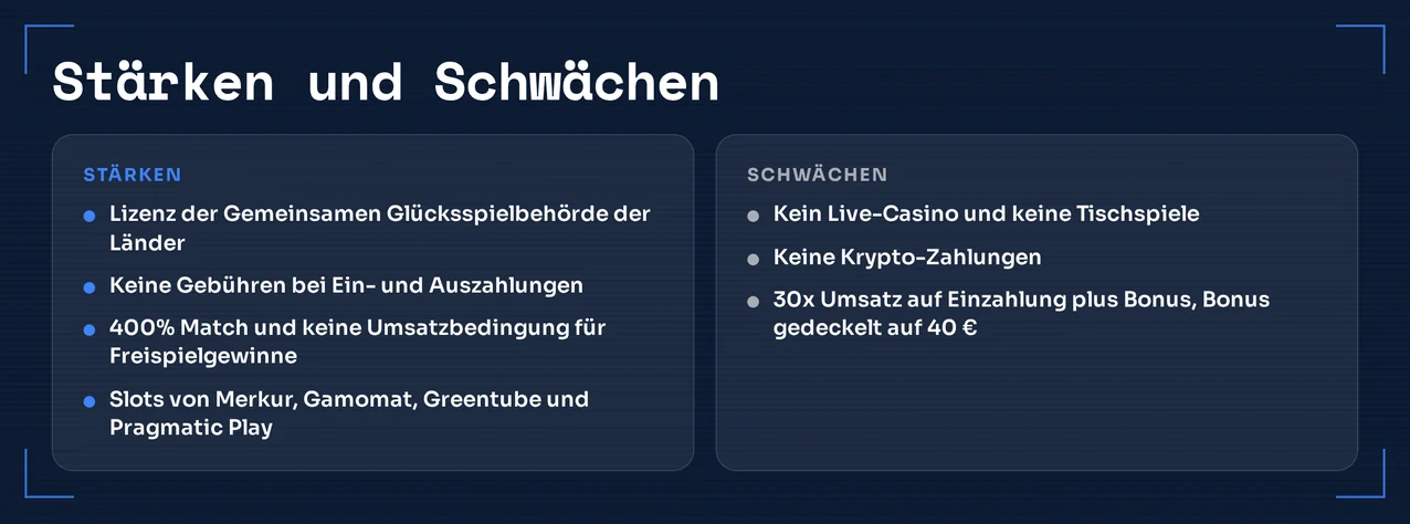 Stärken und Schwächen vergleichen