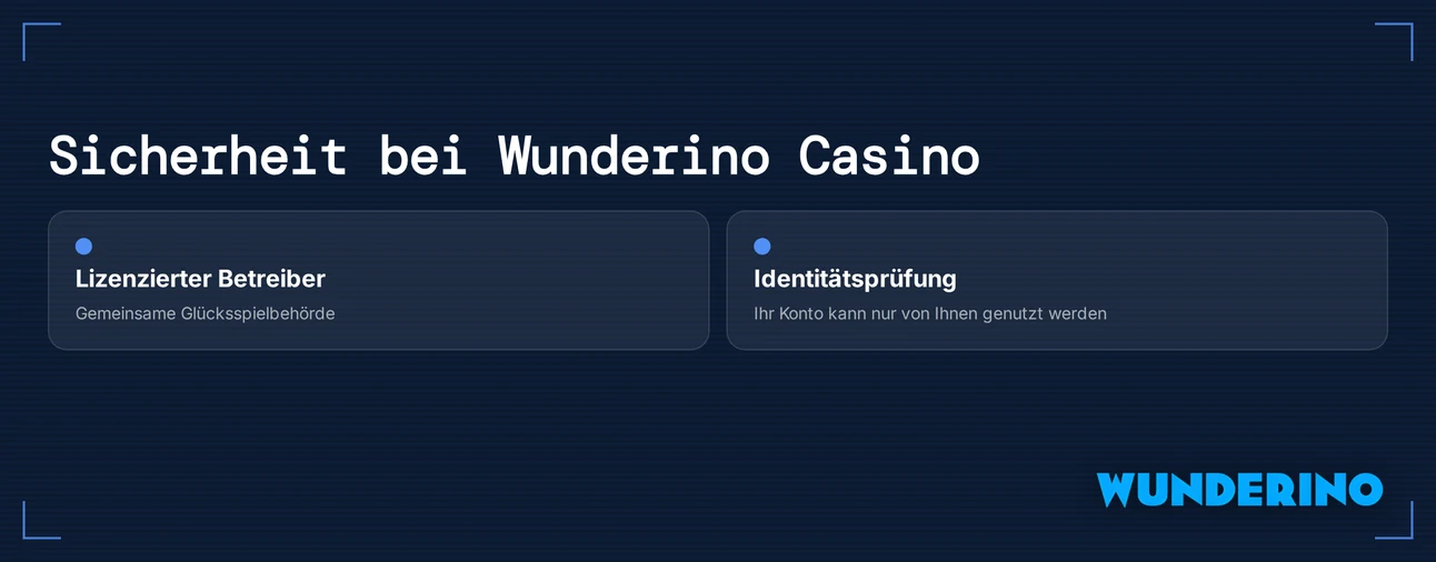 Sieh dein geschütztes Konto
