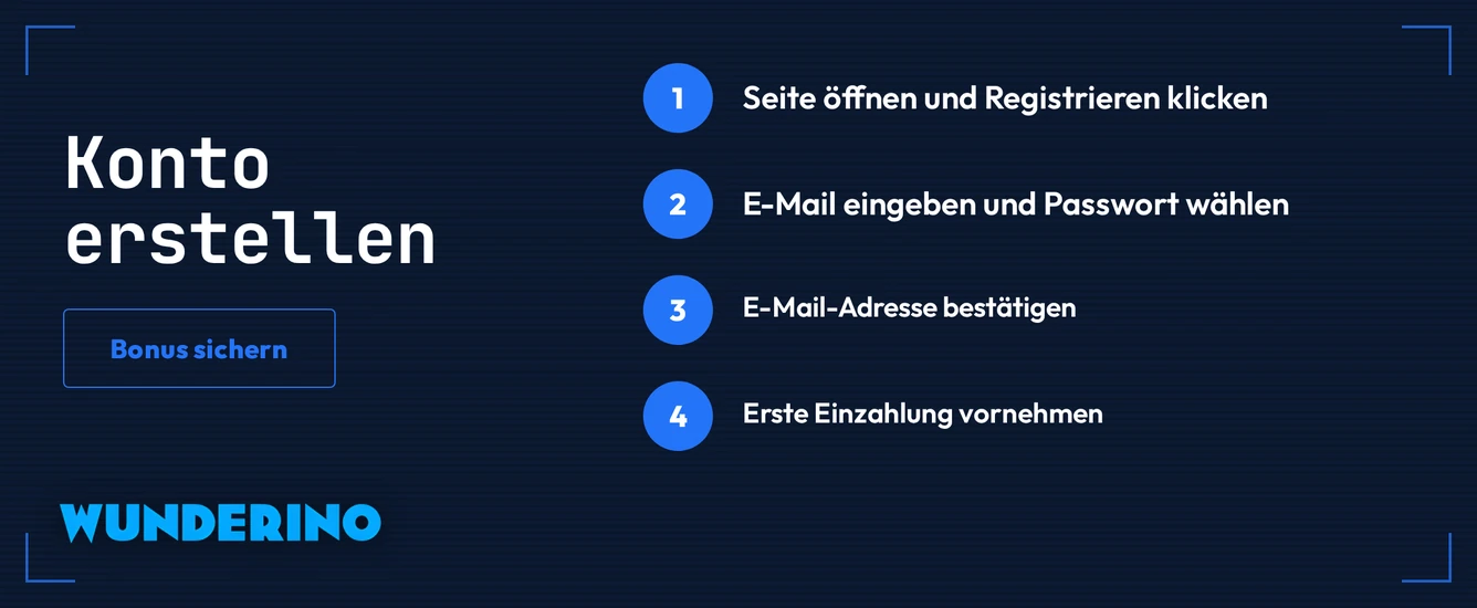 Registriere dich in wenigen Schritten